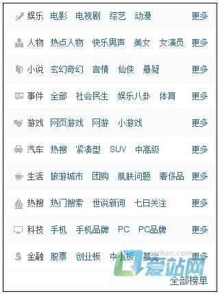 沧州如何挖掘热门长尾关键词