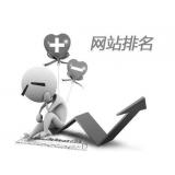 沧州聚众:网站关键词排名关键词竞争程度研究