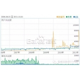 沧州子辛SEO:网站如何做关键词优化