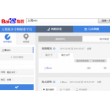 沧州如何利用搜索引擎来判断关键词的难易