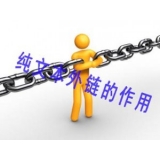 沧州纯文本外链对于网站排名的作用