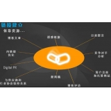 沧州什么样的外链才是高价值的外链