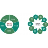 沧州SEO关键词排名为何越来越难做了