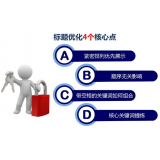 沧州标题的简化是否对核心关键词排名有提升
